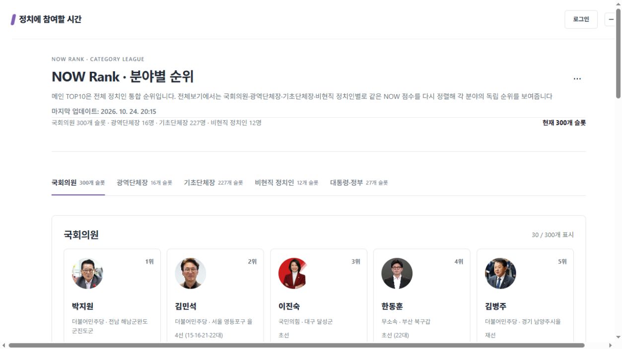 나우랭크 서비스 화면
